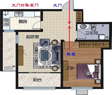 大門對臥室門|大門正對主臥，裝修如何化解？